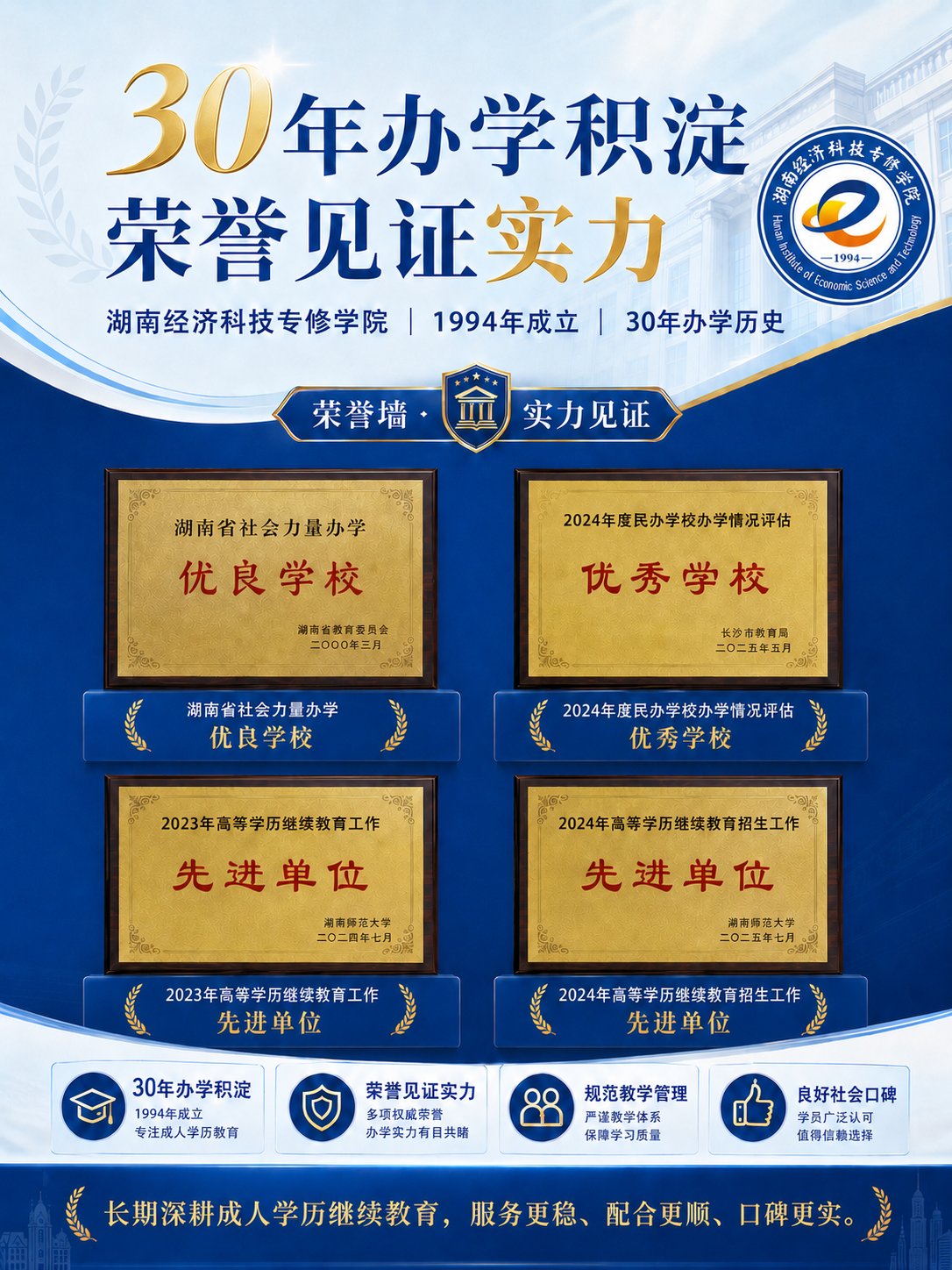 湖南经济科技专修学院荣誉墙：30年办学积淀，荣誉见证实力